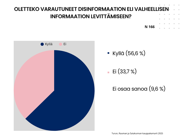 Eritysesti pk-yrityksissä kaivataan tietoa ja opastusta riskeistä ja niihin varautumisesta.