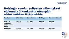 Helsingin seudun yritysten näkemykset elokuusta 3 kuukautta eteenpäin. Suluissa maaliskuun 2026 vertailuluku. Kuva: Helsingin seudun kauppakamari.