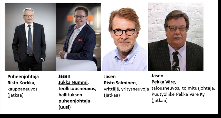 Vaalivaliokunnan jäseneksi voidaan valita henkilö, jolla on laaja tuntemus Hämeen kauppakamarin toiminnasta ja toiminta-alueen elinkeinoelämästä.