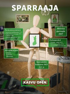 Infograafi, johon on koottu tietoja sparraajista.