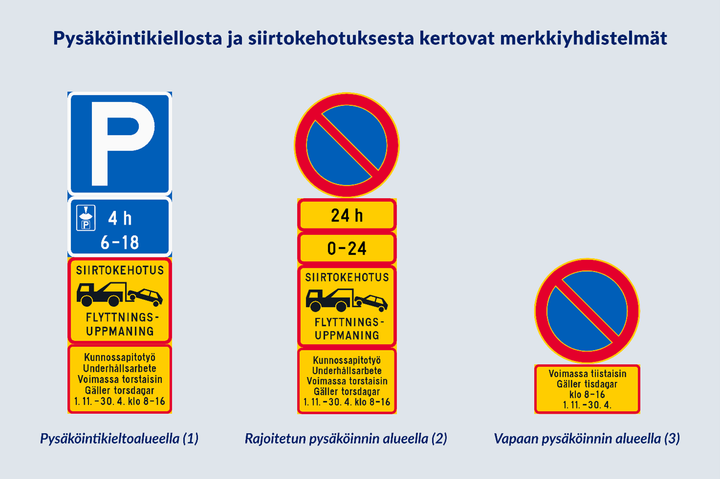 Liikennemerkkej%E4.