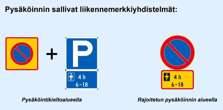 Kuvituskuvassa liikennemerkit.