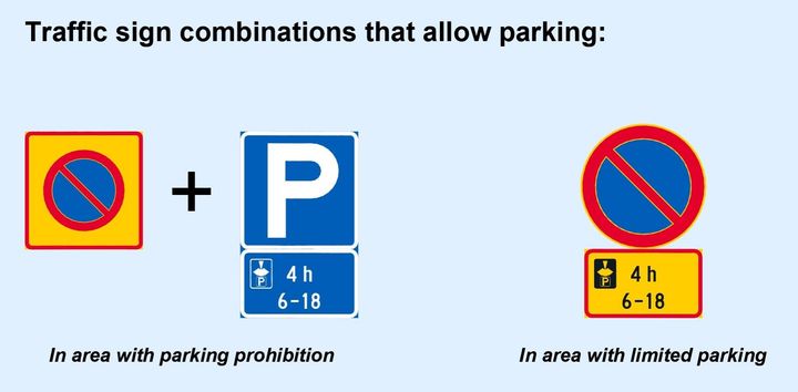 The illustration shows traffic signs.