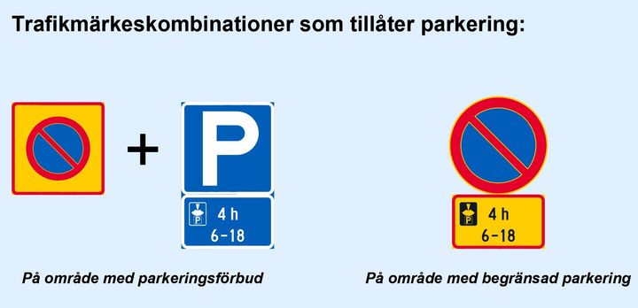 I illustrationen finns trafikmärken.