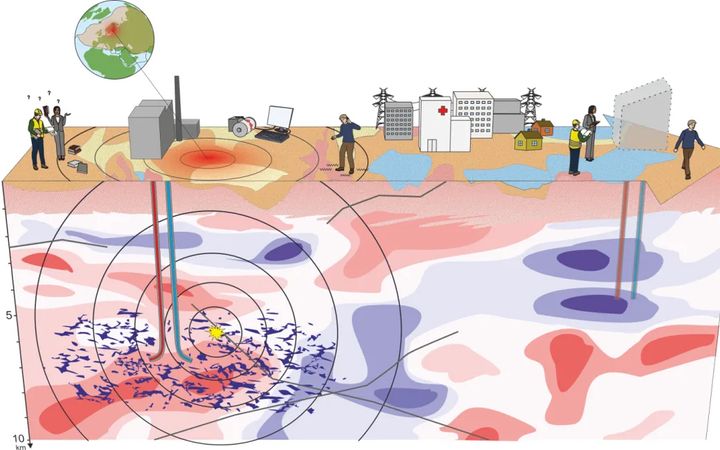Seismiset riskit kaupunkiympäristössä