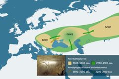 Kartta: Kaksi ajanjaksoa, kolme aluetta ja kolme hevospopulaatiota Euraasiassa.