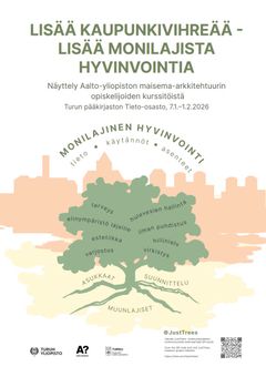 Juliste Aalto-yliopiston maisema-arkkitehtuurin opiskelijoiden näyttelystä Turussa, otsikolla "Lisää kaupunkivihreää - lisää monilajista hyvinvointia". Pyöreässä puunmuotoisessa kuviossa on sanoja, jotka liittyvät hyvinvointiin ja kaupunkivihreään. Tapahtuma on 7.1.–1.2.2026.