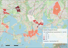 Helsinki Research Forum submarkets vajaakäyttöaste Q22026