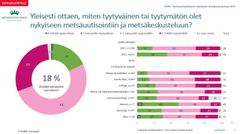 Taloustukimus.