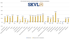 Markkina elpyy, mutta vuokrataso pysyy edelleen samana.