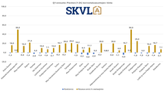 Pienten kerrostaloasuntojen kysyntä kärsii vielä ylitarjonnasta.