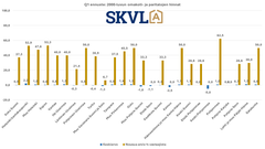 Omakotitalojen kysyntä on hyvää uudemmissa.