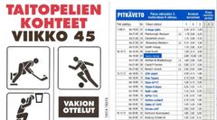 Veikkauksen Pitkävedon ensimmäiset kohteet marraskuussa 1993