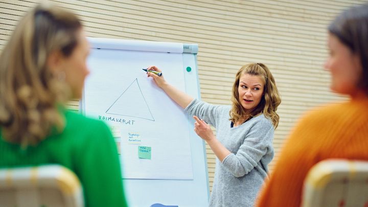 Nainen selittää kolmiota fläppitaululla kahdelle kuuntelijalle kokouksessa.