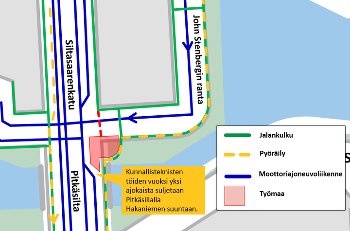 Moottoriajoneuvoliikenne kulkee raitiovaunujen kanssa samaa kaistaa Pitkältäsillalta noin 50 metrin matkan pohjoisen suuntaan.