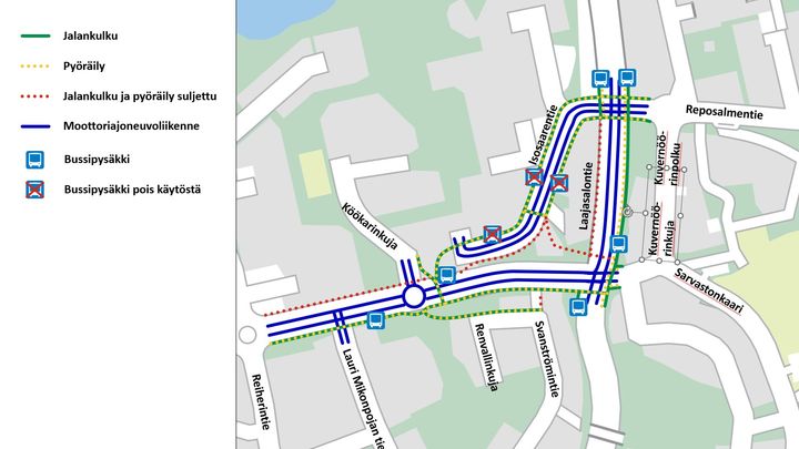 Tulevat liikennejärjestelyt