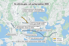 De största gatu- och parkrenoveringarna i Helsingfors 2025.