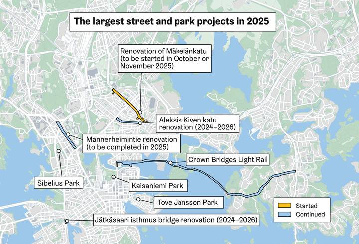 Largest street and park renovations in Helsinki in 2025.