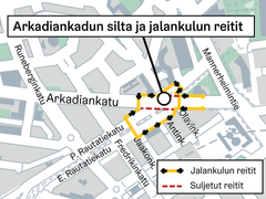 Kartta jalankulun reiteistä työmaan ympäristössä.