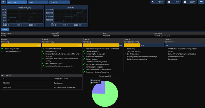Kuva%202.%20Hallintan%E4kym%E4