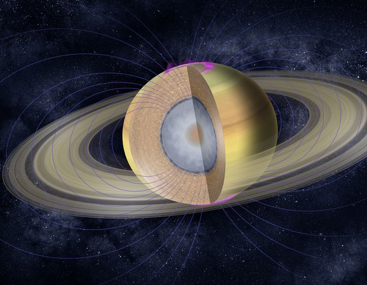 Saturnuksen sisärakenne. Kuva: NASA/JPL-Caltech.