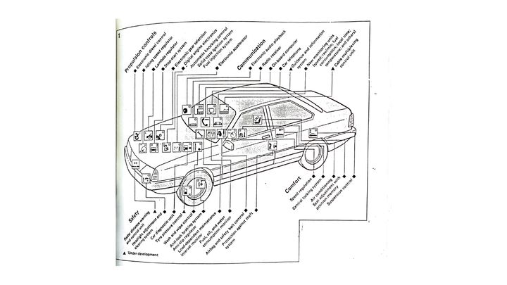 Kuva Nokia-autosta.