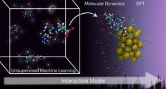Klusterointiin perustuva koneoppimisen malli paljastaa biomolekyylien ja kultananoklusterien vuorovaikutuksen.