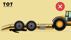 Dumpperin perässä on lavetti, joka on lasketutunut alas ja havainnekuvan piirroshenkilö on jäänyt lasketutuneen lavetin alle.