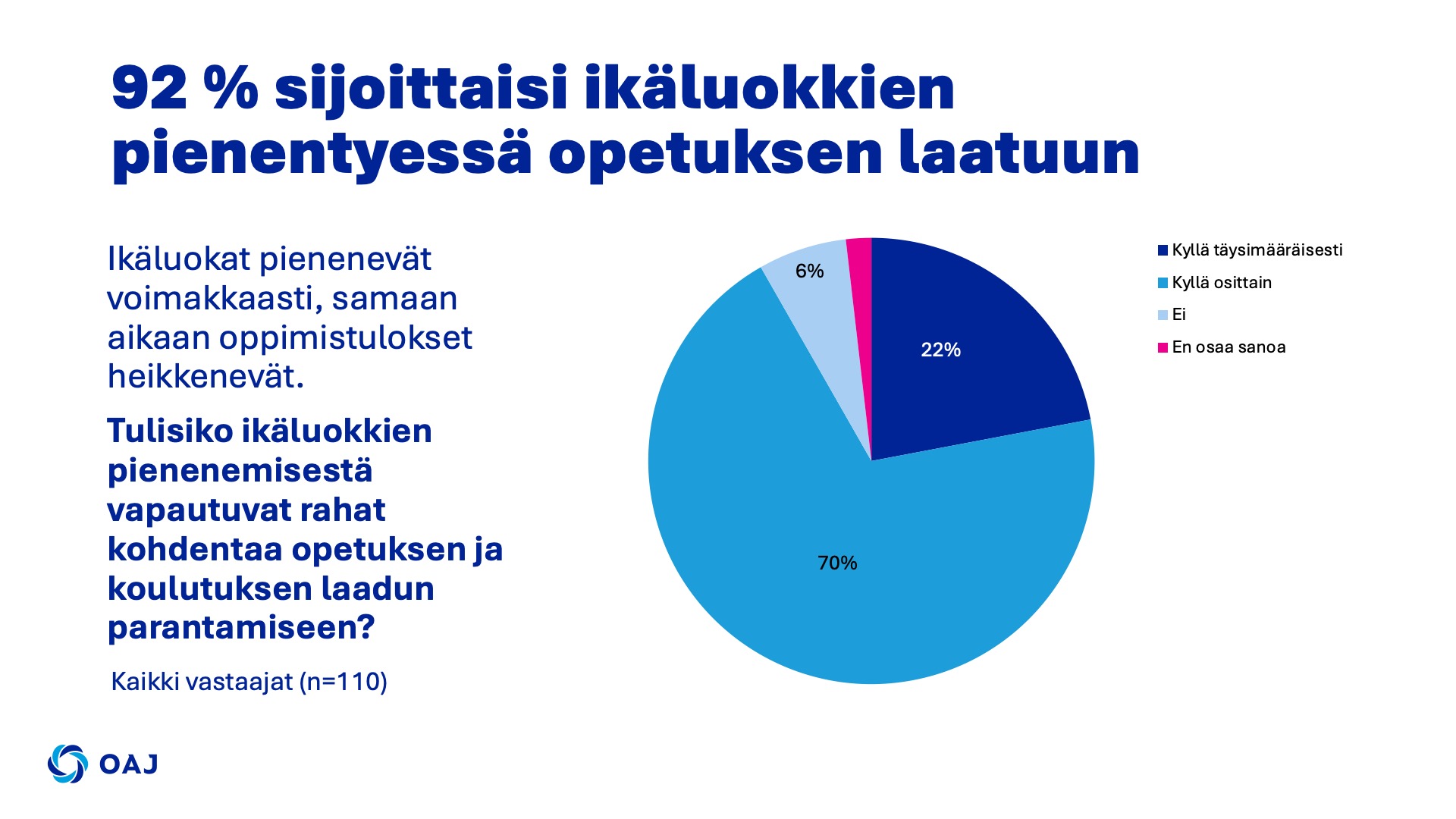 Puoluevaikuttajat suojelisivat koulutusta leikkauksilta