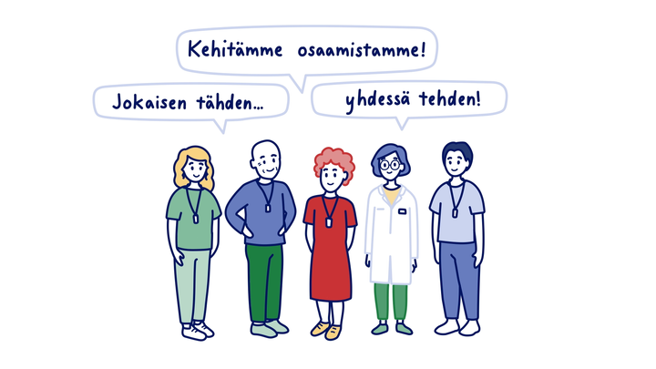 Piirroskuva, jossa sosiaali- ja terveysalan ammattilaisia rinnakkain ja heidän yläpuolellaan puhekuplia, joiden teksteissä lukee "Kehitämme osaamistamme", "Jokaisen tähden..." ja "yhdessä tehden".