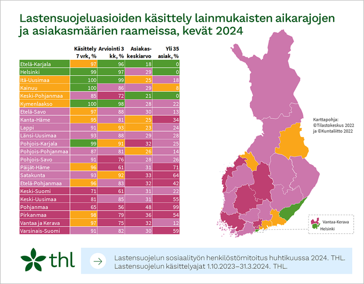 Lastensuojeluasioiden käsittely lainmukaisten aikarajojen ja asiakasmäärien raameissa, tilanne keväällä 2024. Hyvinvointialueiden tilanne taulukossa ja kartalla.