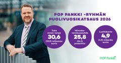 POP Pankki -ryhmä puolivuosikatsaus 2026, avainluvut