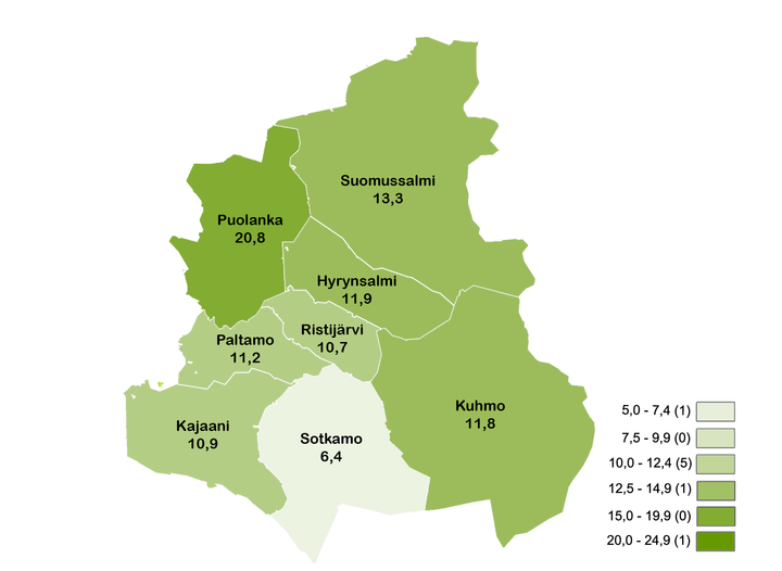 Tämä kuva on kartta, joka näyttää eri kunta-alueiden arvoja Kainuussa. Arvot ovat värikoodattuja vihreän eri sävyillä. Kartalla on kahdeksan aluetta, joista Puolanka on korkein (20,8) ja Sotkamo on alhaisin (6,4). Oikealla puolella on asteikko, joka osoittaa arvojen ja värien välisen suhteen. Kartta ei kerro, mitä arvot tarkoittavat tai mistä ne ovat peräisin.