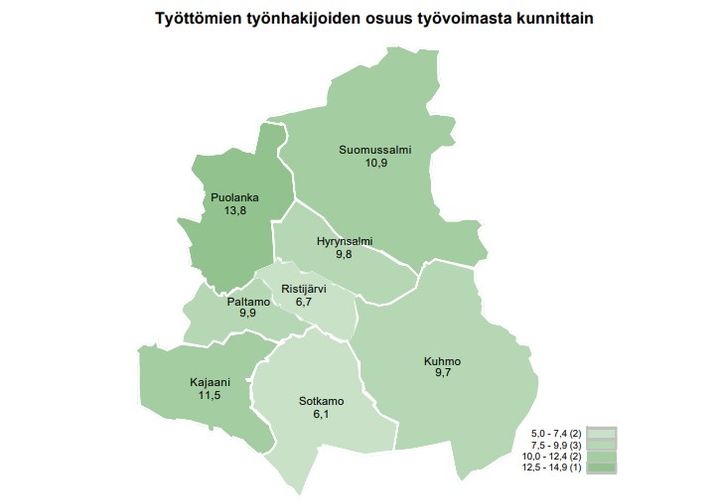 Kainuun kartta, joka näyttää työttömien työnhakijoiden osuuden työvoimasta kunnittain heinäkuussa 2025. Mukana prosenttiluvut eri kunnissa, kuten Puolanka 13.8 % ja Kajaani 9.1 %.
