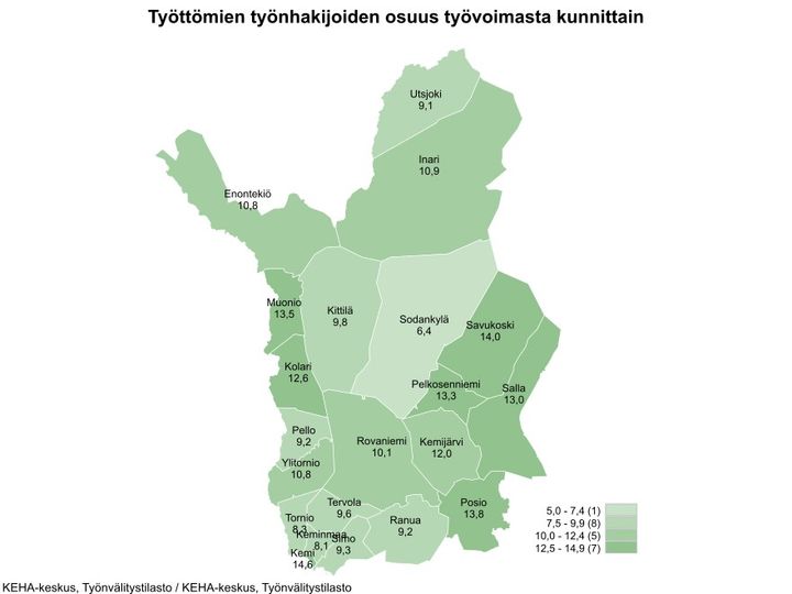 Lapin työllisyyskatsaus, koonti. Kuva vapaasti käytettävissä.