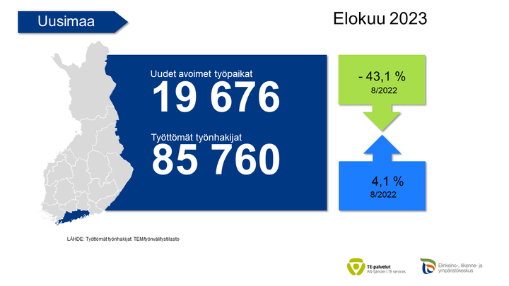 Elokuun työnvälitystilasto kuvana.