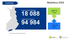 Kuva: Infograafi aiheesta Työttömät työnhakijat maaliskuussa 2023.