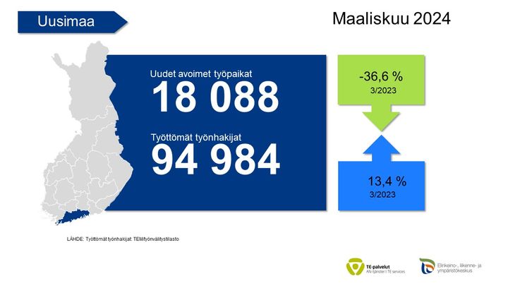 Kuva: Infograafi aiheesta Työttömät työnhakijat maaliskuussa 2023.