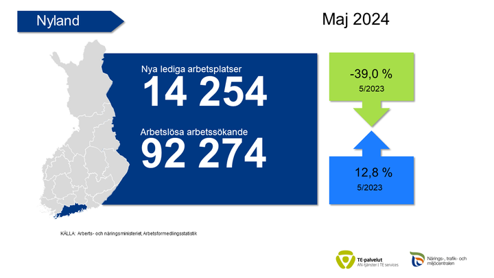 Sysselsättningsöversikter, Maj 2024