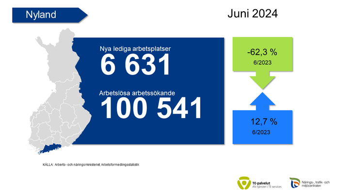 Sysselsättningsöversikt Juni 2024