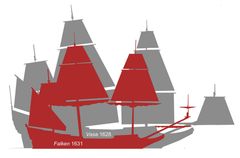 Kaaviokuvat Vasa-laivasta ja Falkenista päällekkäin niin, että niiden samankaltaisuus ja kokoero on havaittavissa.