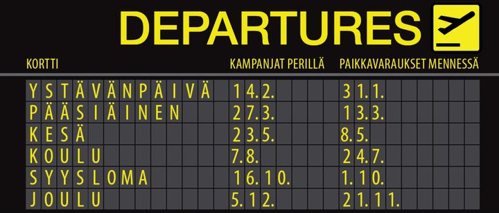 All Inclusive -korttien yhteislähdöt laskevat perinteisen suoramarkkinoinnin kokonaiskustannuksia jopa 30 prosenttia.