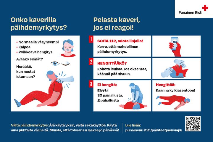 Lider personen av drogförgiftning? Tröttare än vanligt, Blek, Avvikande andning Öppnar hen ögonen? Vaknar personen när du lyfter hen upp och sitta? Rädda personen, om hen inte reagerar! 1. Ring 112, vänta på linjen!Berätta att det är fråga om en eventuell drogförgiftning. 2. Andas personen? Lyft upp hakan. Om hen kräks, vänd huvudet åt sidan. 3.Andas inte: Återuppliva, Tryck 30, gör 2 inblåsningar. Andas:lägg personen i framstupa sidoläge Undvik drogförgiftning: Använd inte droger inte ensam, undvik blandmissbruk. Använd alltid rena verktyg. Kom ihåg att toleransen minskar redan på en dag!