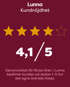 I Lunna har det förts sammanlagt över 411 000 diskussioner i chatten och med icke-brådskande meddelanden. Januari 2026 har varit aktivaste månaden hittills, då behandlades cirka 44 000 diskussioner.