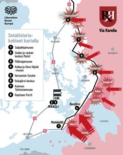 Itärajan sotahistoriallisia kulttuurikohteita yhdistää Virolahdelta Sallaan kulkeva Via Karelia -matkailutie, joka tunnetaan myös Runon ja Rajan tienä. Yhdistettynä päämajakaupunki Mikkelin kautta kulkevaan valtatie viiteen Via Karelia muodostaa Suomen sotahistoriallisia kohteita kiertävän rengasreitin. Lue lisää Via Kareliasta: https://viakarelia.fi/