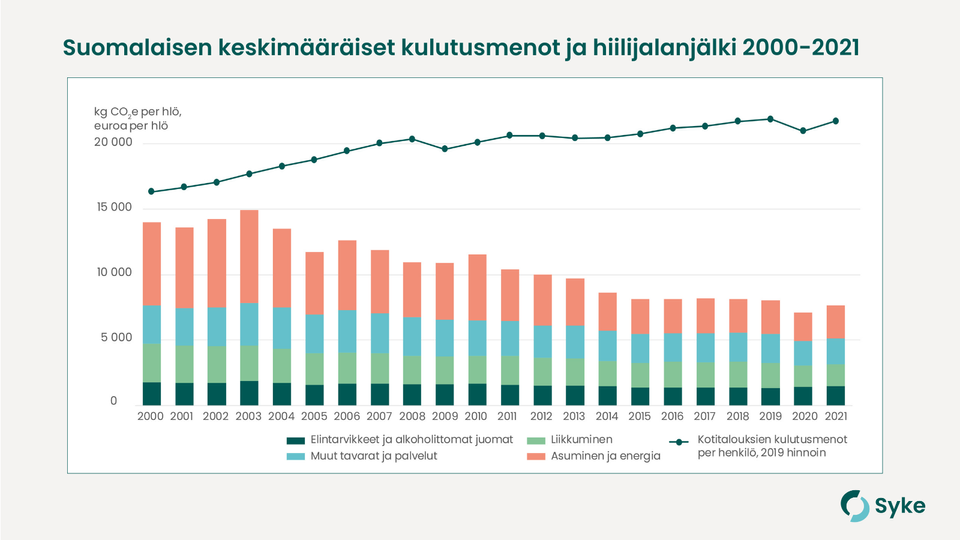 www.sttinfo.fi