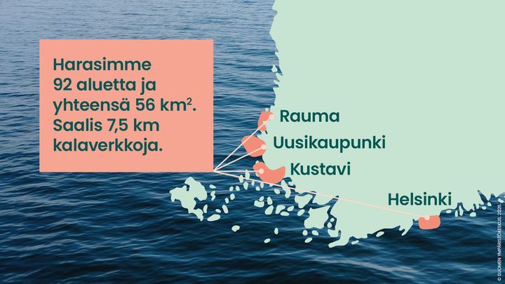 Suomen%20kartalle%20merkitty%20Rauman%2C%20Uudenkaupungin%2C%20Kustavin%20ja%20Helsingin%20rannikko-alueet%2C%20joissa%20pyydyksi%E4%20poistettiin%20vedest%E4%20haraamalla%20ja%20sukeltamalla.%20Alueiden%20pinta-ala%20oli%20yhteens%E4%2056%20neli%F6kilometri%E4%20ja%20saaliiksi%20saatiin%207%2C5%20kilometri%E4%20kalaverkkoja.