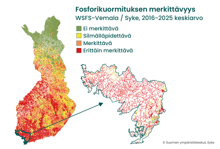 Ihmisen%20aiheuttaman%20fosforikuormituksen%20merkitt%E4vyys%20Suomessa%20ja%20Saaristomeren%20valuma-alueella.%20Ihmistoiminnan%20vaikutus%20ravinnekuormitukseen%20on%20suurin%20rannikon%20l%E4heisill%E4%20valuma-alueilla.%20Sielt%E4%20ravinteet%20kulkeutuvat%20edelleen%20rannikkovesiin%20ja%20merialueille.