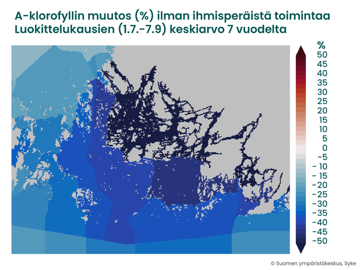 Mallinnus%20kertoo%2C%20miten%20lev%E4m%E4%E4r%E4st%E4%20kertova%20a-klorofyllipitoisuus%20muuttuisi%20Saaristomerell%E4%20nykytilanteeseen%20verrattuna%2C%20jos%20kaikki%20ihmisen%20aiheuttama%20ravinnekuormitus%20Suomesta%20saataisiin%20loppumaan.%20Tilanne%20paranisi%20eniten%20sis%E4-%20ja%20v%E4lisaaristossa.%20Siell%E4%20a-klorofyllipitoisuus%20v%E4henisi%20paikoin%20alle%20puoleen.%20Ulommilla%20merialueilla%20vaikutus%20j%E4isi%20pienemm%E4ksi.