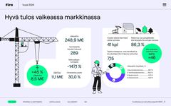 Firan vuosi 2024